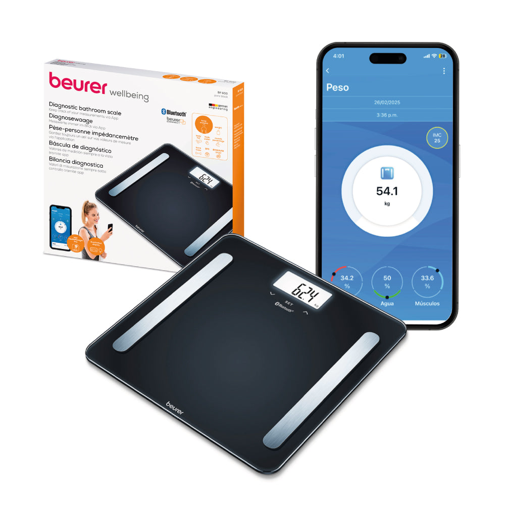 Bascula Electronica Para Qué Sirve La Báscula Digital Balanza