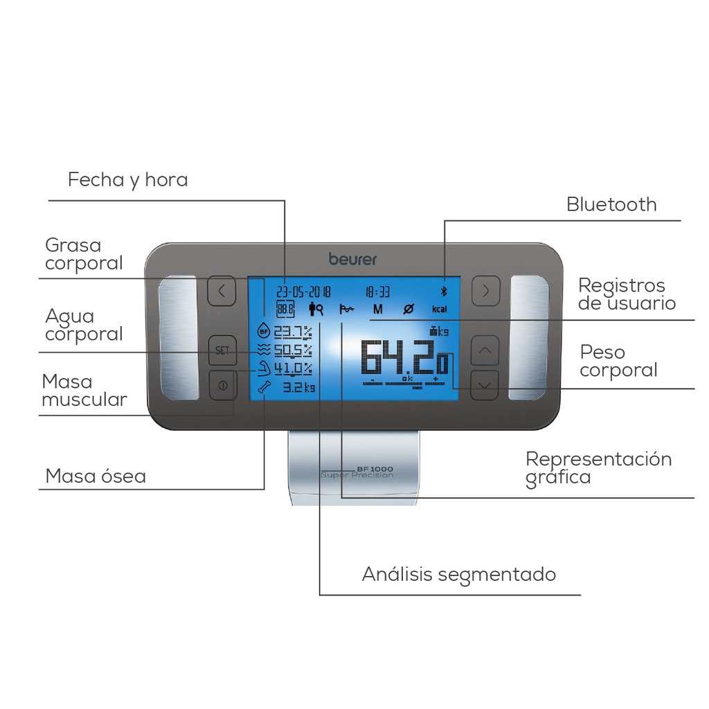 Báscula BF1000 de Súper Precisión, con Análisis Segmentado del Cuerpo con 8 Electrodos y Conexión Bluetooth / BF 1000 Marca Beurer®