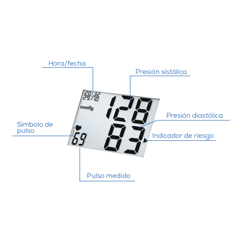Baumanometro Digital BC32 Automático para Muñeca / Monitor de Presión Arterial BC32 Marca Beurer®