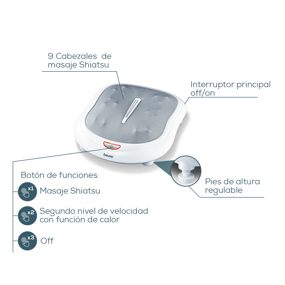Beurer masajeador pies hotsell