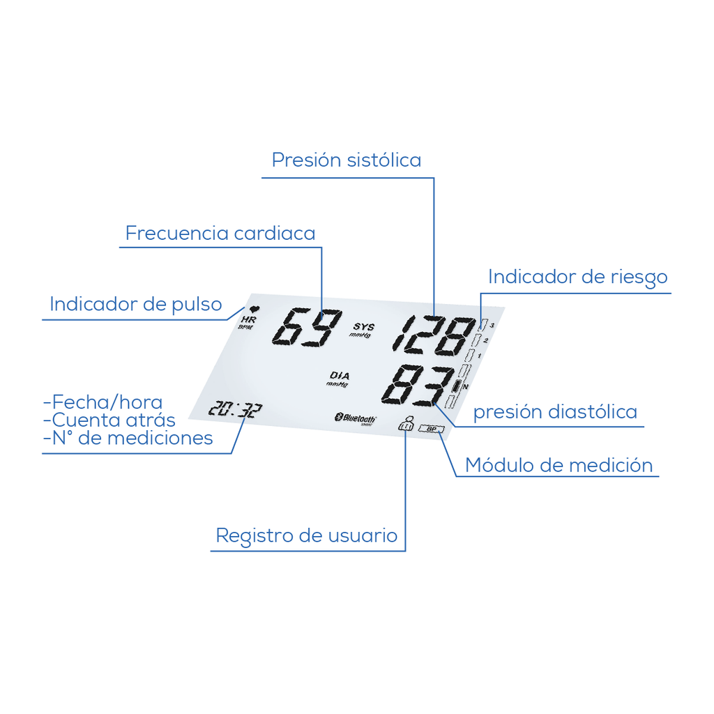 Monitor de presión arterial baumanómetro digital de brazo bluetooth BM95 con función de electrocardiograma Marca beurer®