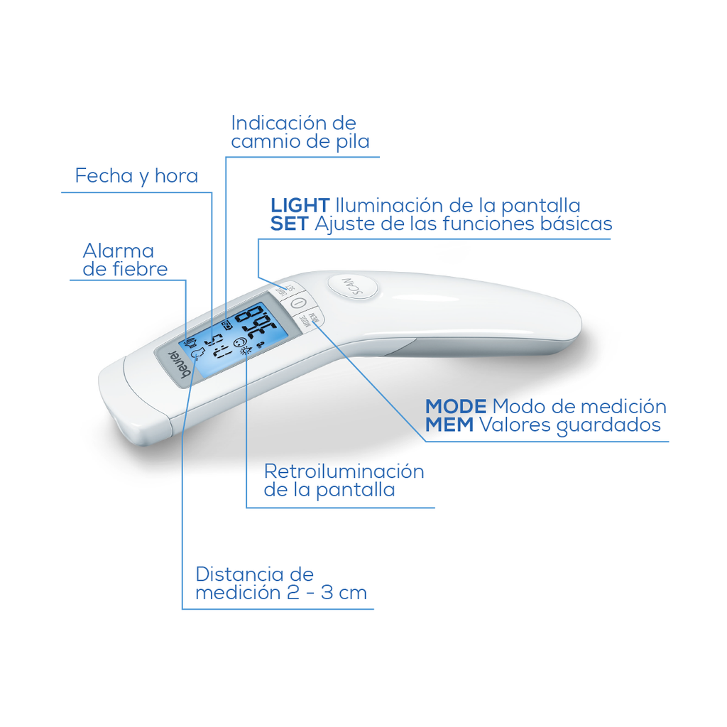 Termómetro Digital sin Contacto, Distancia de Medición 2-3 cm con Pantalla XL, Medición Rápida / FT90 Beurer®
