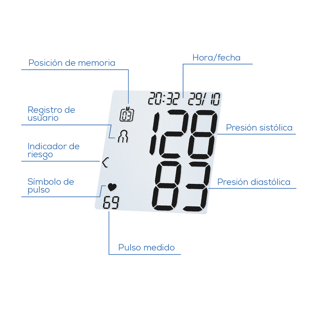 Monitor de presión arterial baumanómetro digital de muñeca con detector de arritmias BC28 Marca beurer®