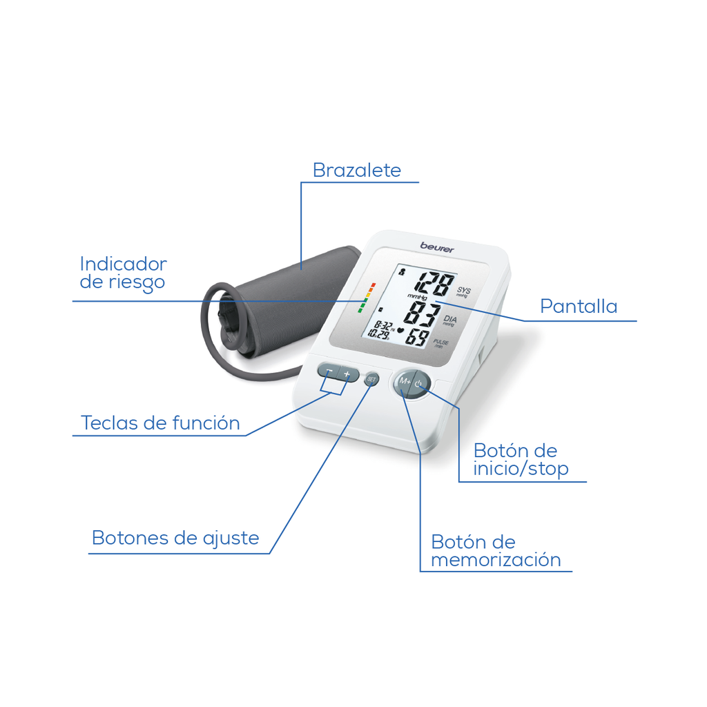 Monitor de presión arterial baumanómetro digital con indicador de riesgos y detector de arritmias BM26 Marca beurer®