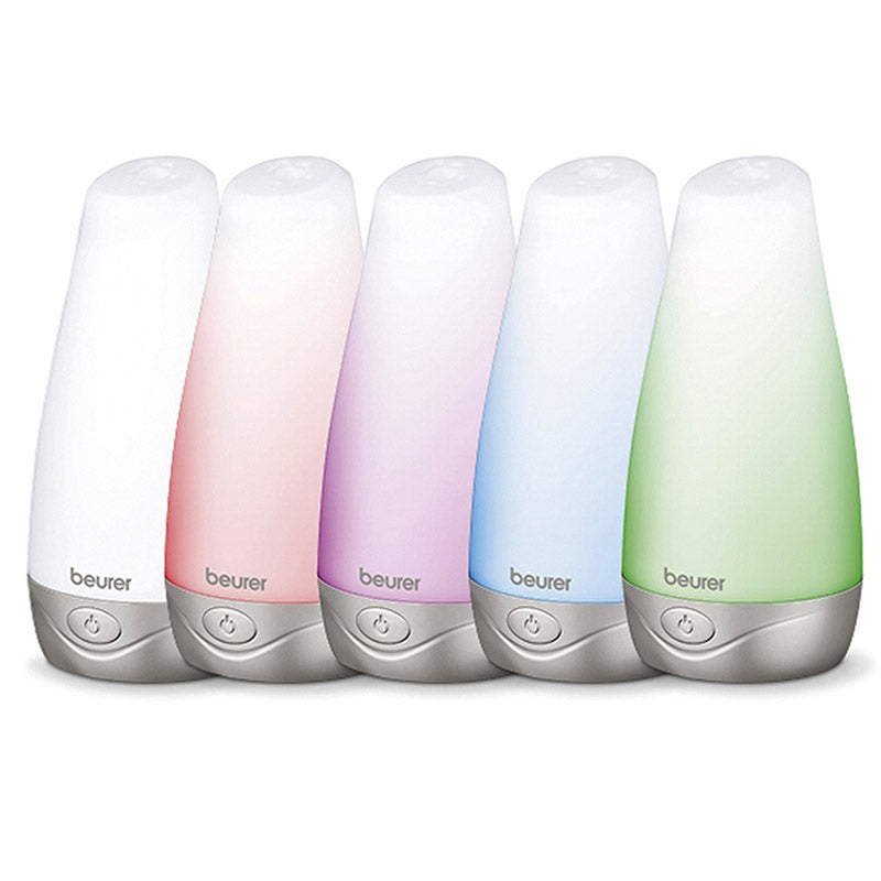 Difusor de aroma, con luz led, funcionamiento silencioso, humidifica y nebuliza, Idóneos para aromaterapia (4947296190604)