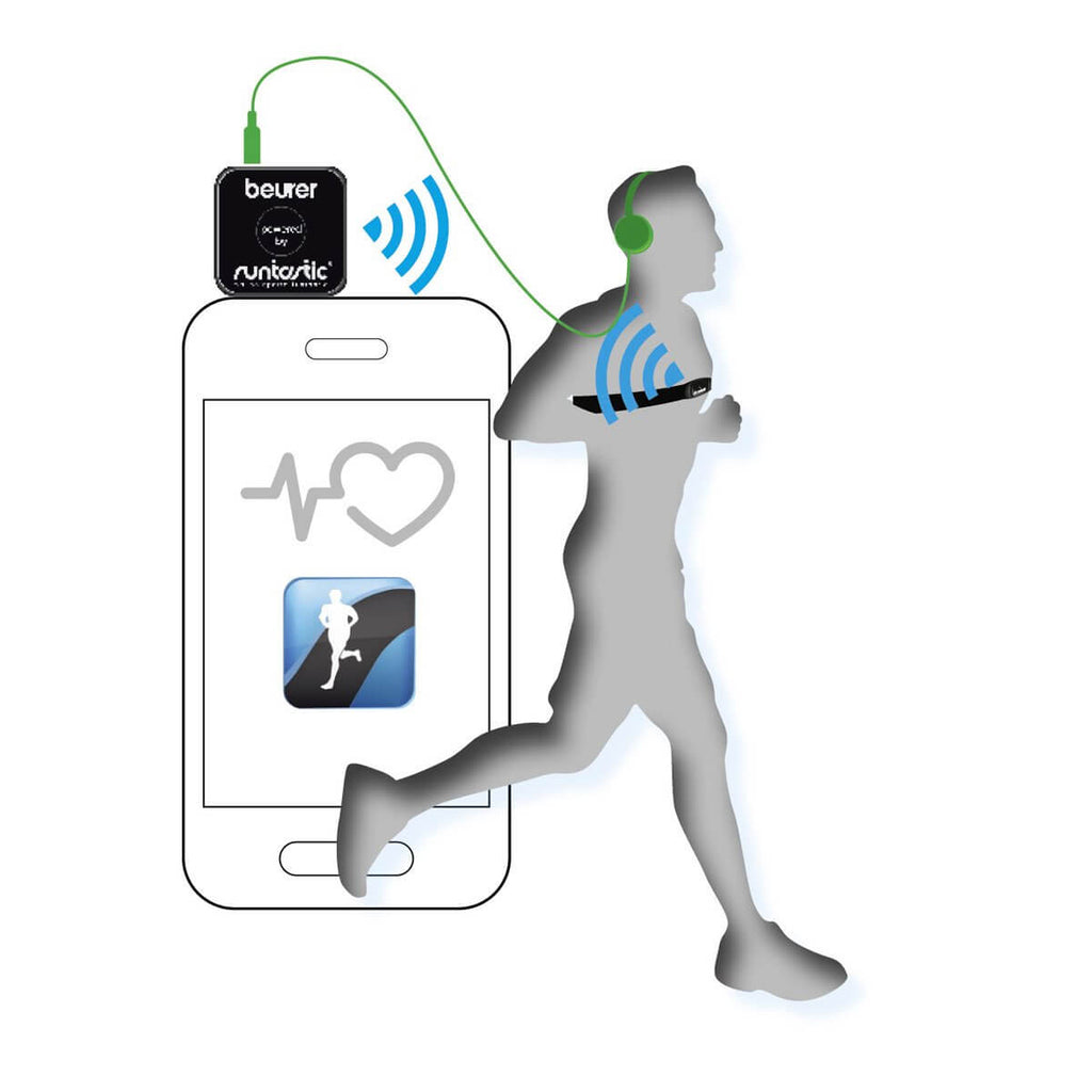 Medidor de frecuencia cardiaca para smartphone (1192147288111)